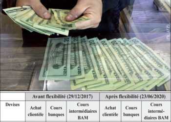 Over 4,173 Bureaux De Change Operators Lose Central Bank’s License in Nigeria