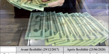 Over 4,173 Bureaux De Change Operators Lose Central Bank’s License in Nigeria